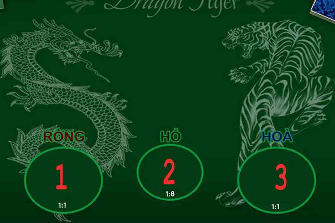 Dragon Tiger tại Le Macau Casino & Hotel